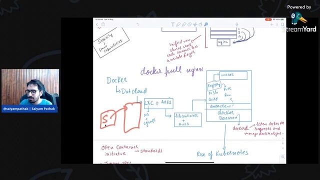 How Containers work? | Docker deep dive session смотреть онлайн