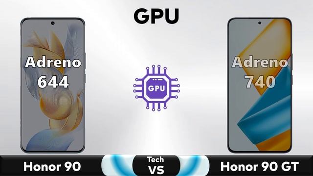 Honor 90 Vs Honor 90 GT - Full Comparison ? Techvs