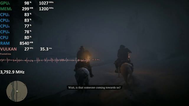 AMD A10-9700 Radeon R7 (GCN 1.2) Test Red Dead Redemption 2 смотреть онлайн