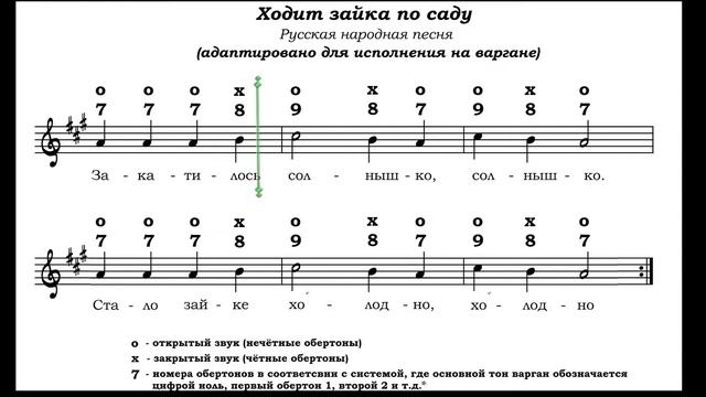 Азбука варганиста-мелодиста. Мелодия №1. Ходит зайка по саду. Варган Ля. смотреть онлайн