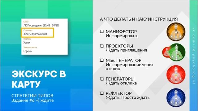 «Погружение в Дизайн Человека за 7 дней» День 1 ноябрь 2019 смотреть онлайн