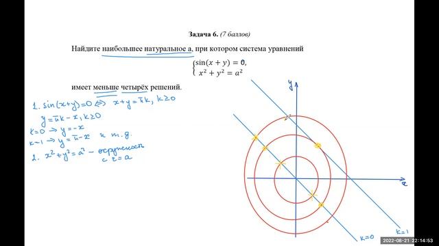 Демоверсия МОМ 2023 математика. Задание 6 Международная олимпиада молодежи ВШЭ #ВебинарыМОМ смотреть онлайн