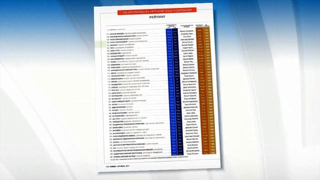 Автохолдинг «КЛЮЧАВТО» смотреть онлайн