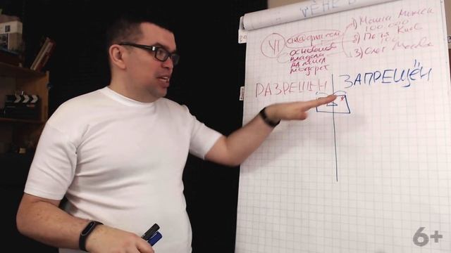 Что-такое пограничный контент на YouTube? Какие темы не стоит снимать на ютубе?