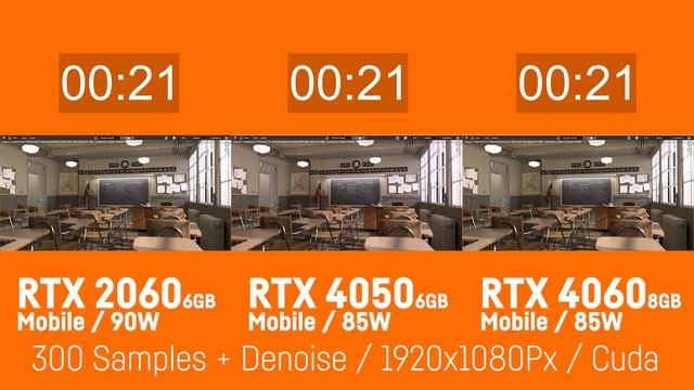 BLENDER Test - RTX 4050 Mobile vs RTX 4060 Mobile vs RTX 2060 Mobile смотреть онлайн
