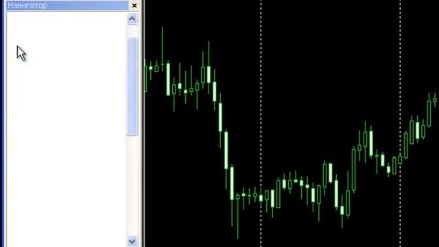 Moving Average скользящие средние форекс Настройка индикатора Moving Average смотреть онлайн