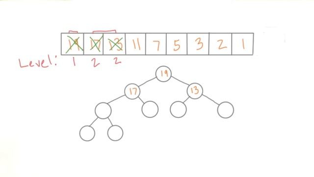 Implementação de heap смотреть онлайн