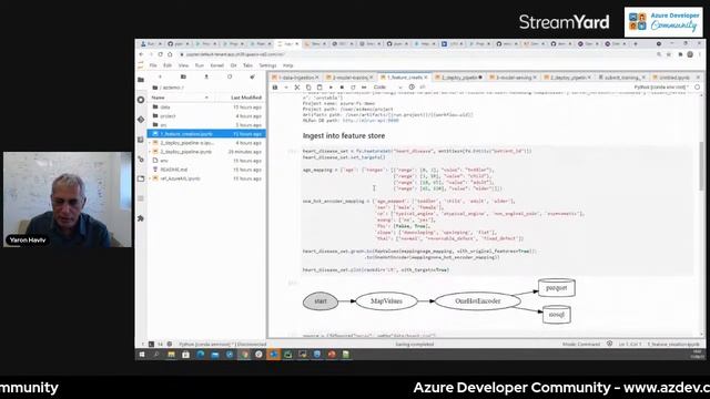 Building Real-time ML Pipelines with AzureML + MLRun смотреть онлайн