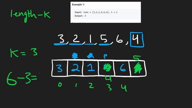 Kth Largest Element in an Array - Quick Select - Leetcode 215 - Python смотреть онлайн