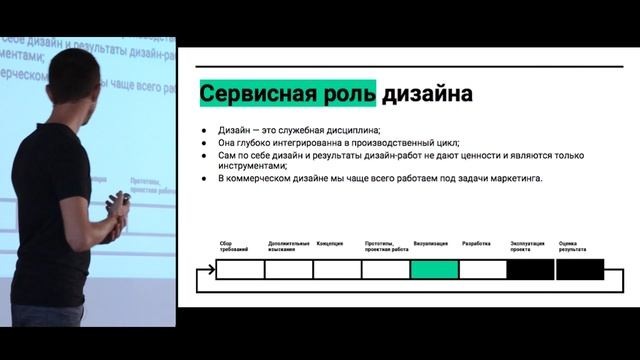 Какова роль дизайна и роль дизайнера | Никита Михеенков | Prosmotr смотреть онлайн