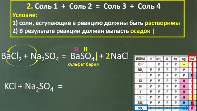 Соли. Химические свойства солей. Получение. Урок 13. Химия 8 класс смотреть онлайн