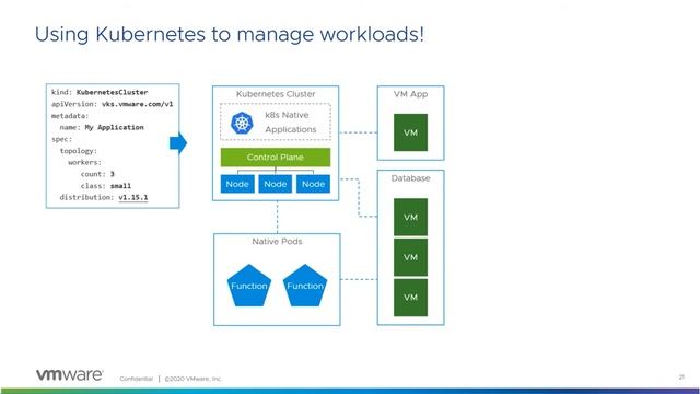 VMware Webinar: vSphere 7 Essential Services for the Modern Hybrid Cloud смотреть онлайн