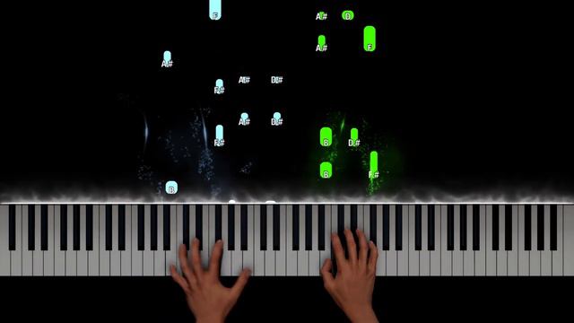 Jamiroquai - Virtual Insanity Piano Tutorial смотреть онлайн