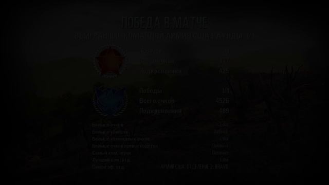 Война за рисовое царство Rising Storm 2 смотреть онлайн