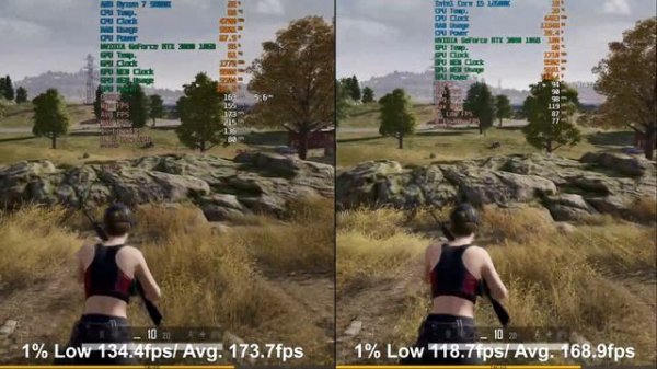 Ryzen 7 5800X vs Core i5 12600K + GeForce RTX 3080 10GB - Test in 9 Games | QHD(2560x1440)