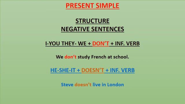 THE PRESENT SIMPLE USES & STRUCTURE Versión en Español смотреть онлайн