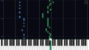 NGAHHH!! - Undertale - Intermediate Piano Tutorial