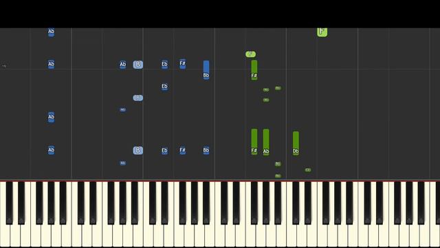 Kendrick Lamar - Purple Hearts - Piano Version смотреть онлайн