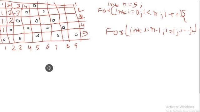 PYRAMID PATTERN IN JAVA | SIMPLE AND EASY WAY TO PRINT смотреть онлайн