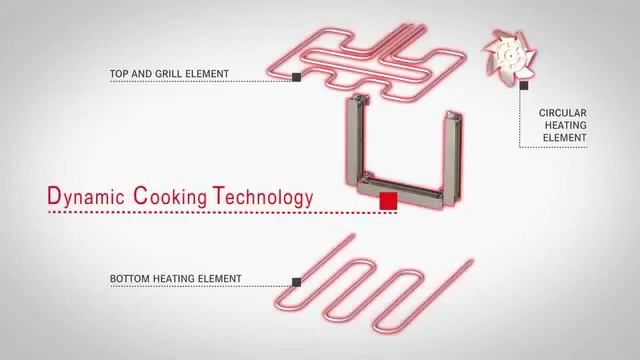 Franke DCT ovens смотреть онлайн