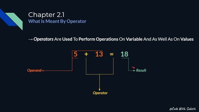 #2.1 Operator In Kotlin |Telugu| Saketh смотреть онлайн