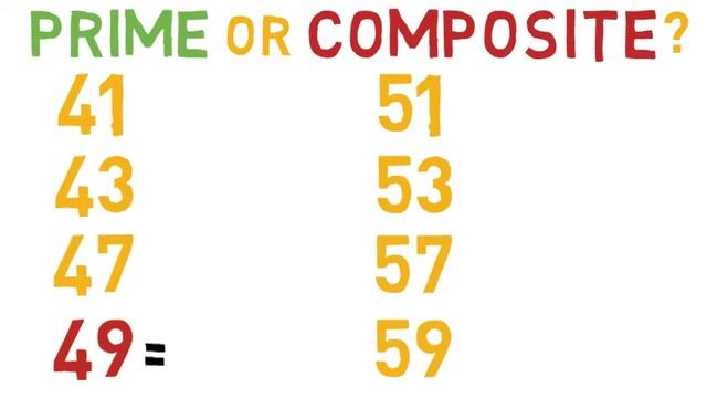 Lesson 10 Knowing the Prime Numbers Between 40 and 60 смотреть онлайн