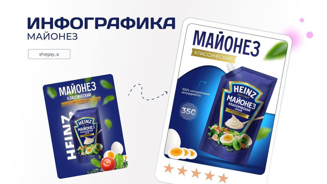 Разбор карточки товара смотреть онлайн