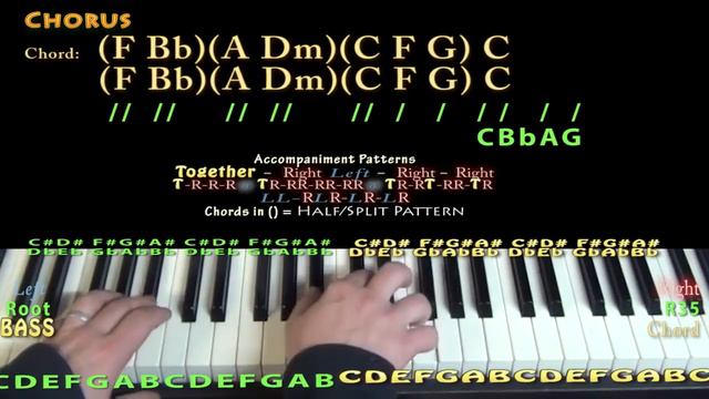 Bills (LunchMoney Lewis) Piano Lesson Chord Chart смотреть онлайн
