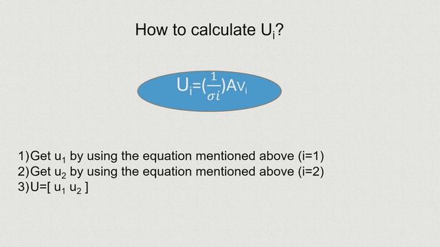 Image Compression using Singular Value Decomposition (SVD) | Project linear algebra 2021 смотреть онлайн
