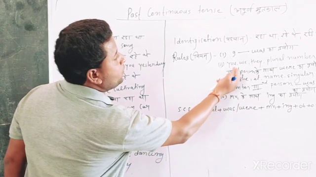 #Tense #pastcontinuoustense Tense:past continuous tense presented by vikas sahu смотреть онлайн