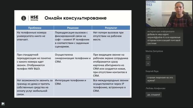 Онлайн конференции по Microsoft Dynamics 365. День 3 смотреть онлайн