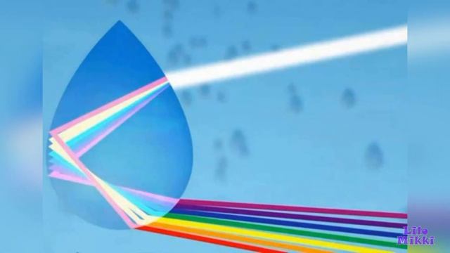 Почему небо кажется голубым? Для детей) смотреть онлайн