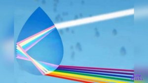 Почему небо кажется голубым? Для детей)