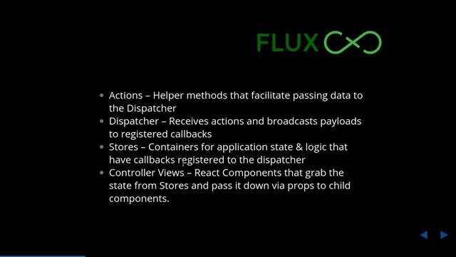 Understanding Flux Architecture for React Apps смотреть онлайн