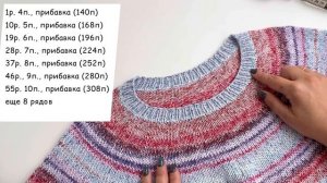 Круглая кокетка спицами сверху. ОПИСАНИЕ.