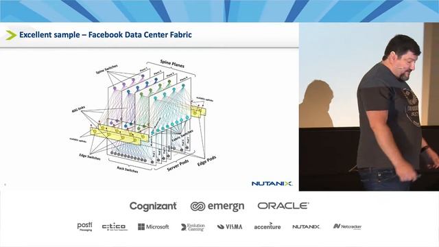 Maxim Shaposhnikov - Web-Scale IT Engineering.