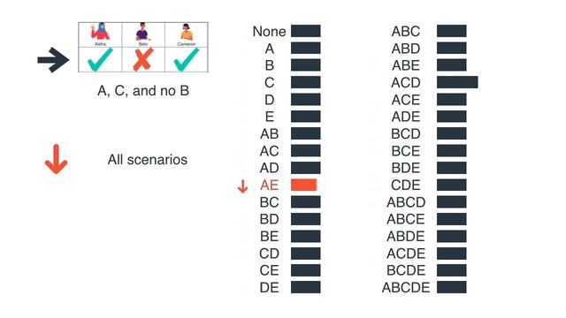 Restricted Boltzmann Machines (RBM) - A friendly introduction смотреть онлайн