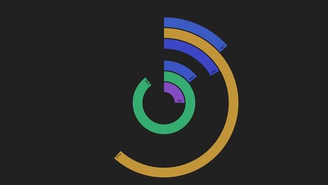 D3.js Polar Clock Visualization смотреть онлайн
