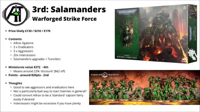 Which Space Marine Battleforce Boxes are BEST and WORST - Votes, Points and Model Cost! смотреть онлайн