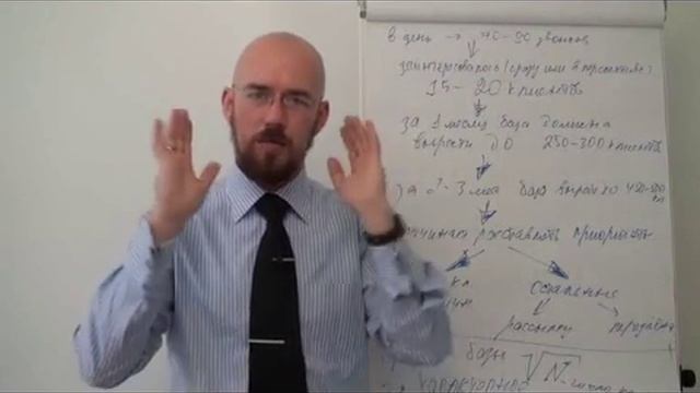 КЛИЕНТСКАЯ БАЗА | Сергей Филиппов | Увеличить продажи смотреть онлайн