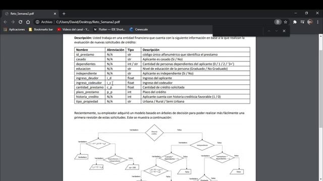 Misión TIC 2022 - UTP - Python Reto 2 - Cap 1 смотреть онлайн