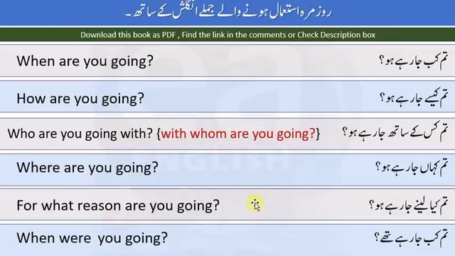 Conversation based on Tenses Present Continuous Tense with Urdu смотреть онлайн