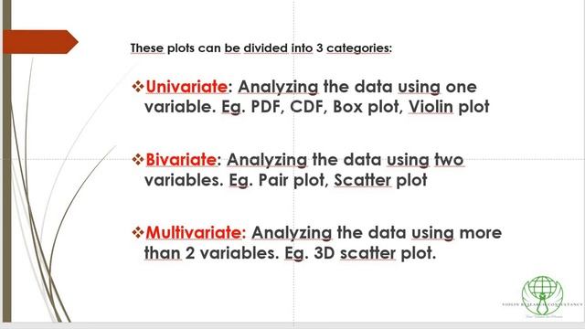Exploratory Data Analysis (EDA) using python смотреть онлайн