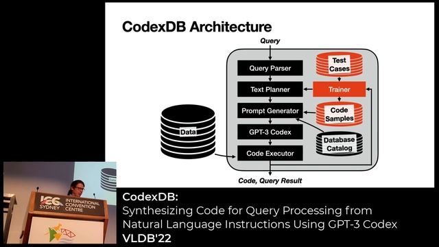 CodexDB: Synthesizing Code for SQL Processing with GPT-3 Codex (VLDB'22) смотреть онлайн