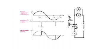 Управление двигателем стиральной машины Зачем нужны симистор и реле где они стоят в плате управлени