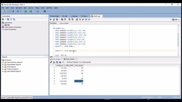 SQL PIVOT Tutorial #sql #pivot смотреть онлайн