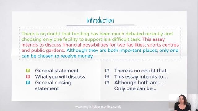 Cambridge C1 Advanced Essay - How to Write an Introduction смотреть онлайн