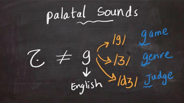 How to pronounce ج - ش - ي like a native Arab - lesson 6 - Arabic 101 смотреть онлайн