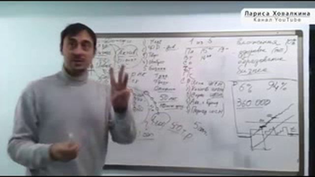 15.2- ДУ. СПОНСИРОВАНИЕ. Р. Крафт. ПЛАНИРОВАНИЕ дня, недели смотреть онлайн