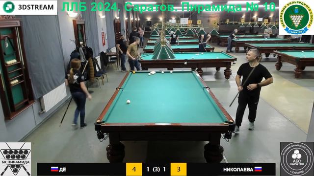 Дё Н. - Николаева А. ЛЛБ 2024. Саратов. Пирамида № 10 смотреть онлайн